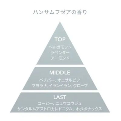 ルベル Moii モイ クリームとは 上手な使い方 Lala Magazine ララ マガジン