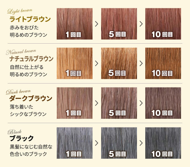 利尻 ヘアカラートリートメント ナチュラルブラウン 200g - カラーリング剤