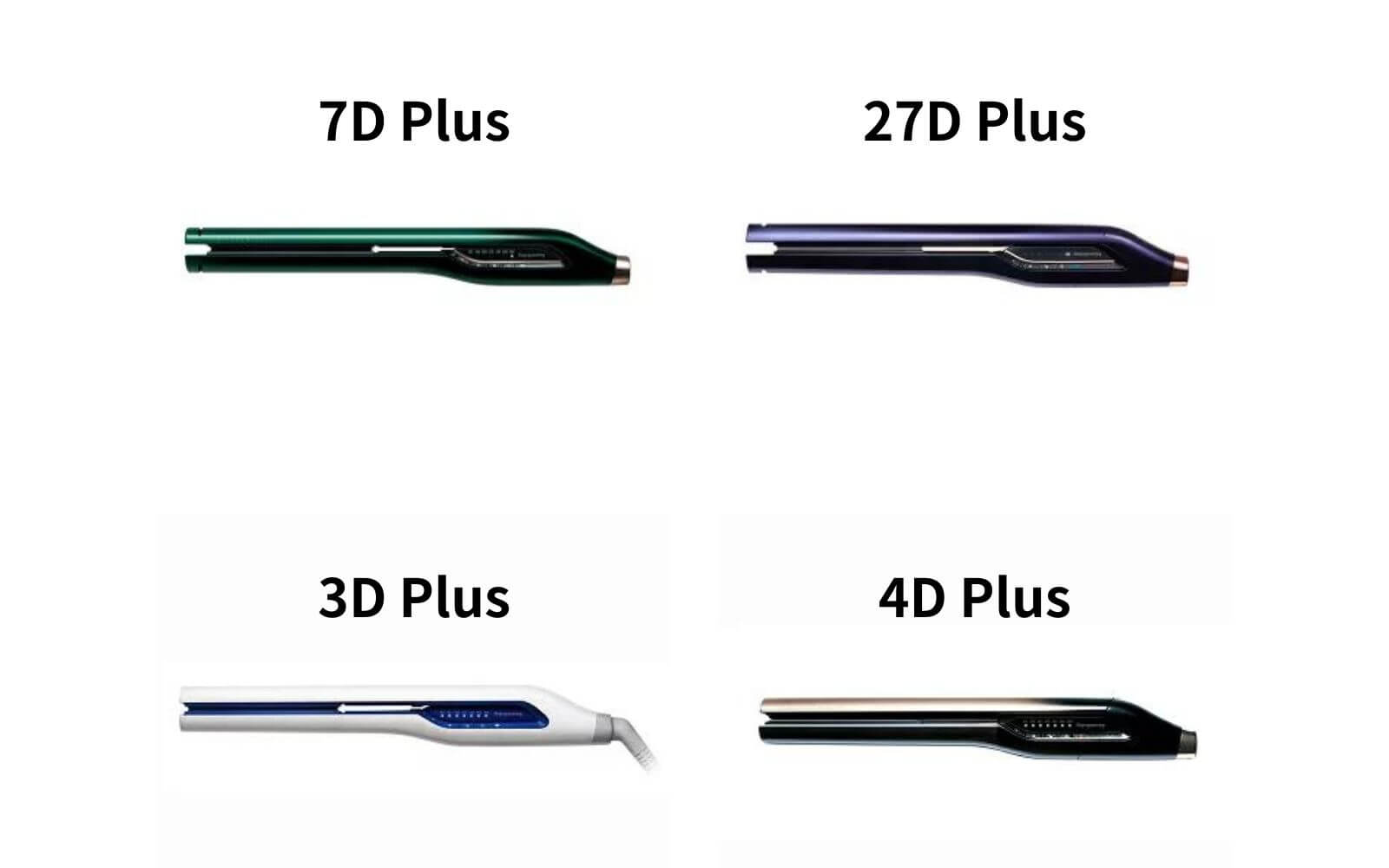 「3D Plus」「4D Plus」「7D Plus」「27D Plus」の違い